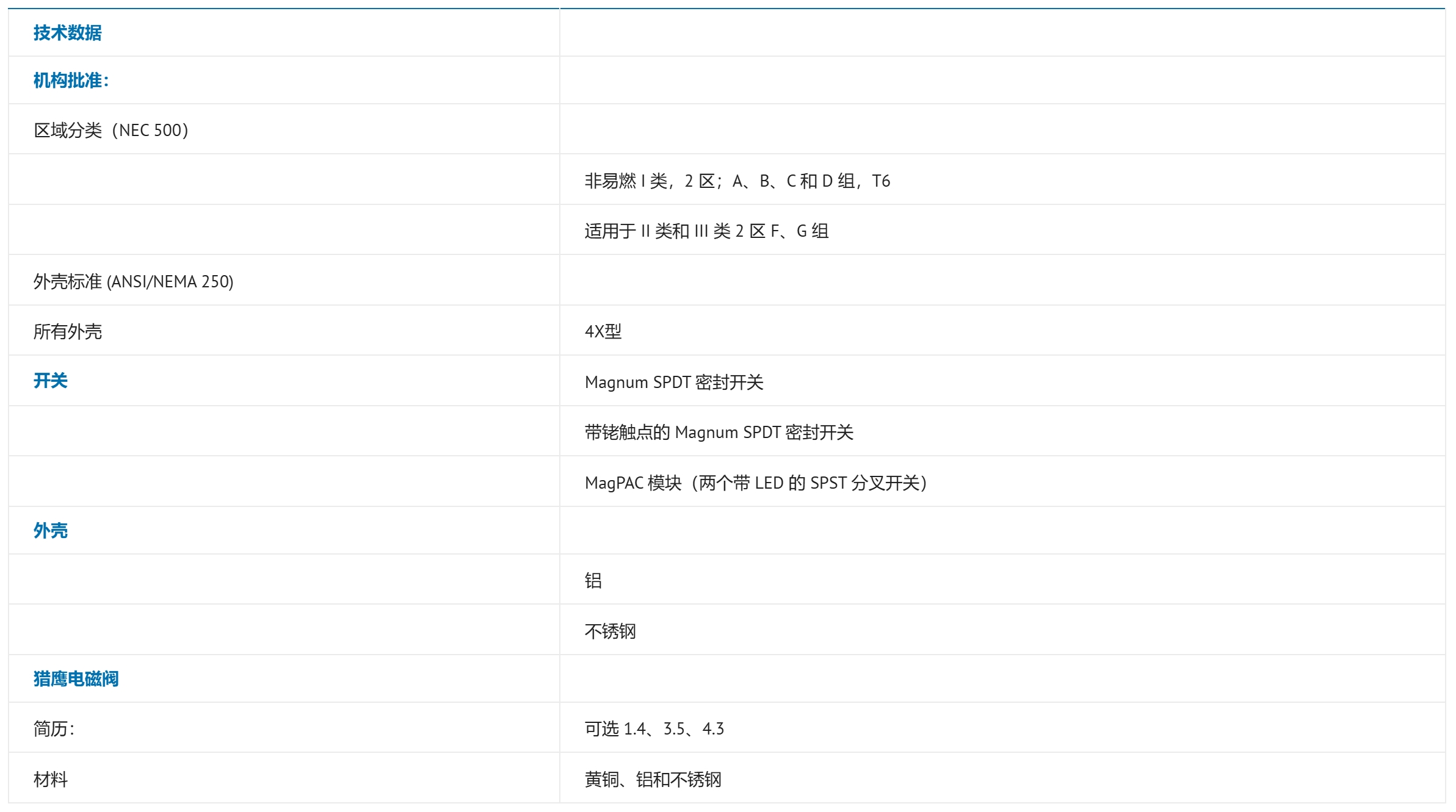 微信截图_20250612094528.png