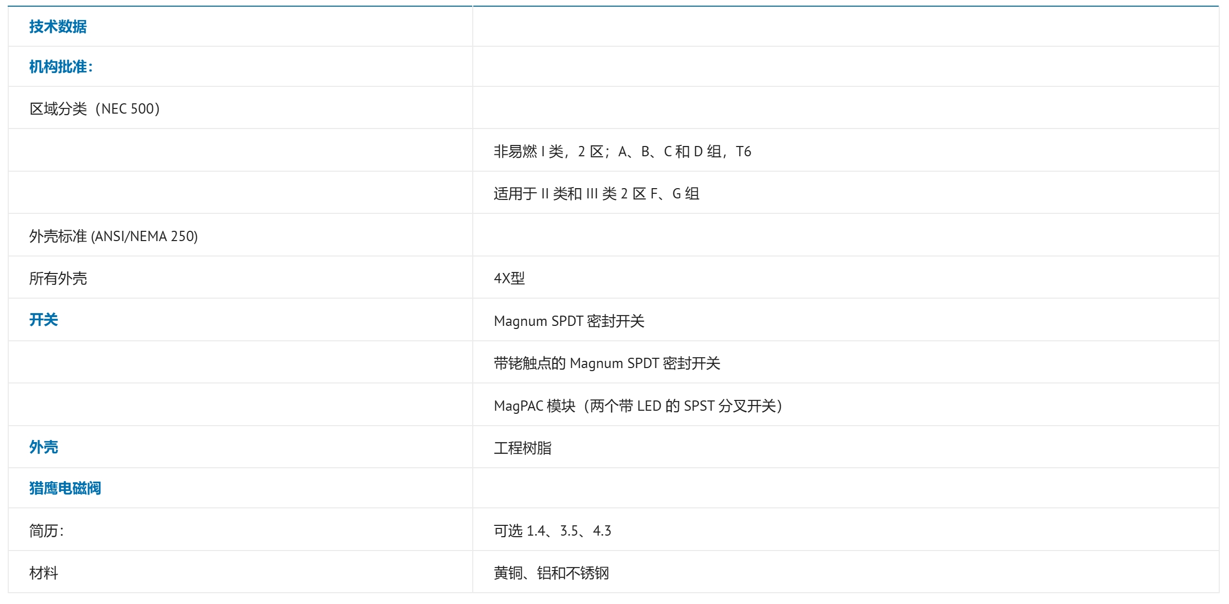 微信截图_20250612094528.png
