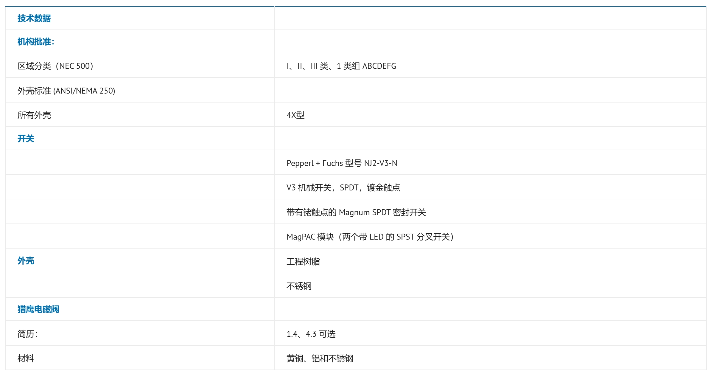 微信截图_20250612094528.png