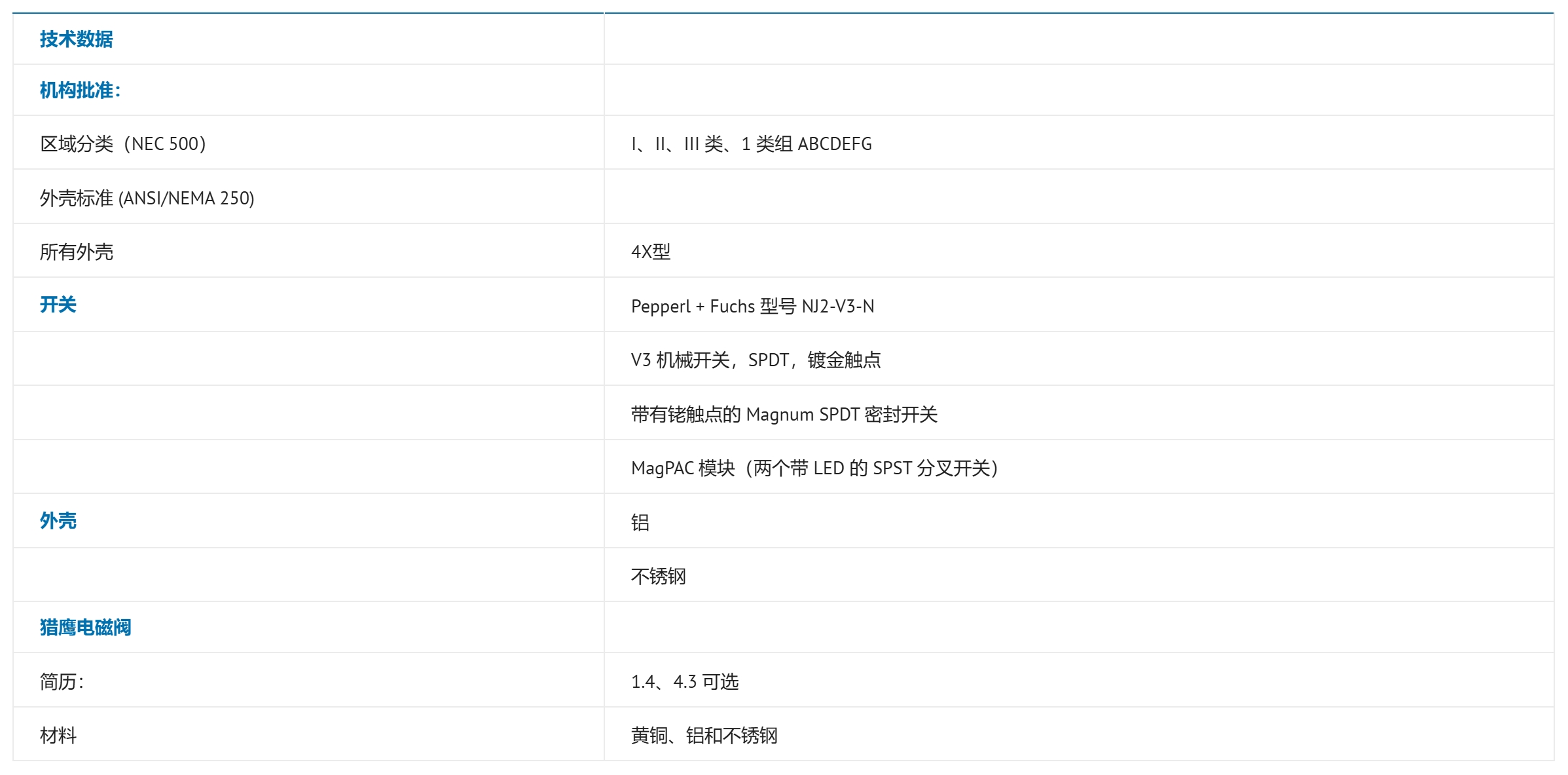 微信截图_20250612094528.png