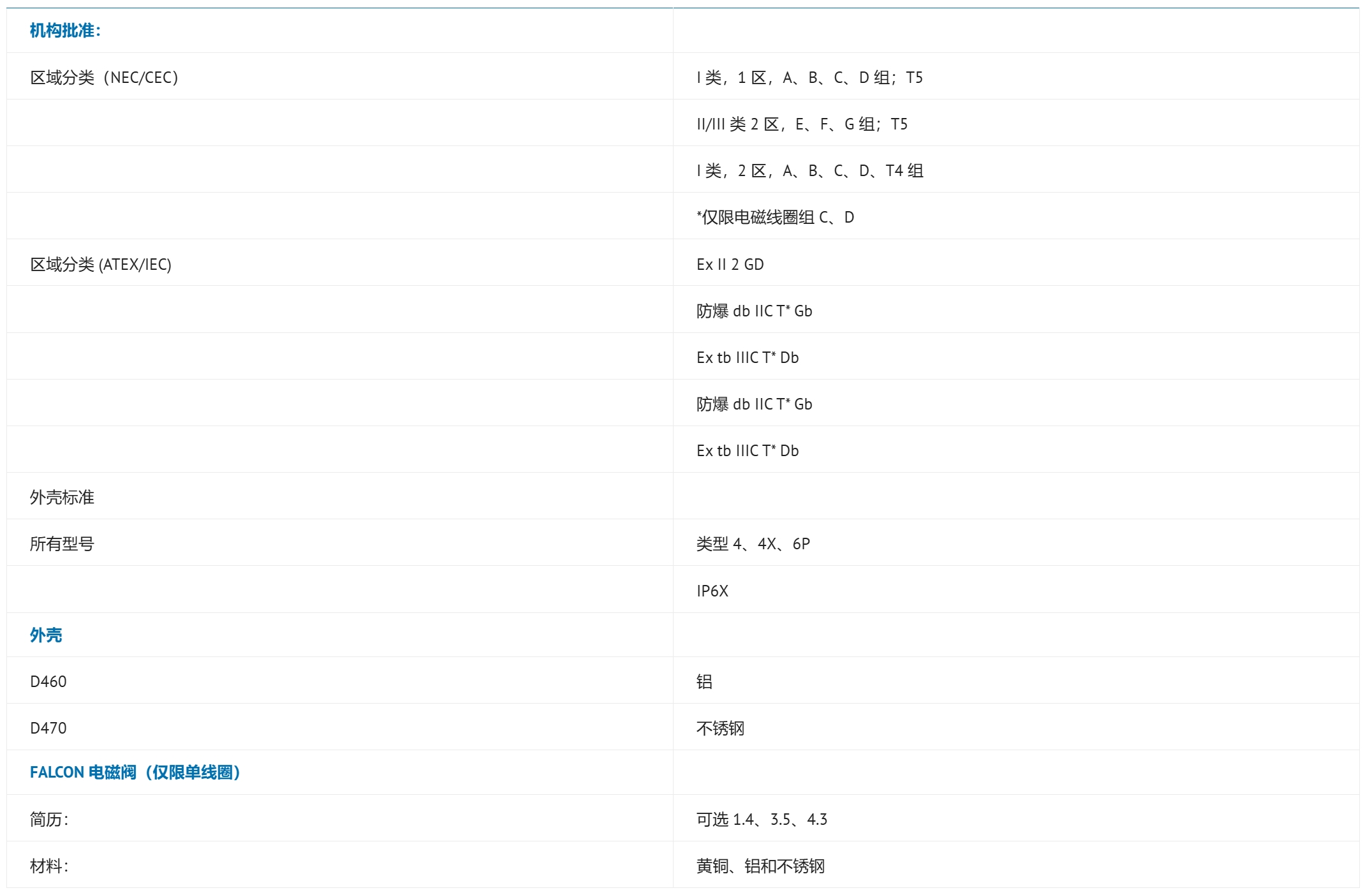 微信截图_20250612094528.png