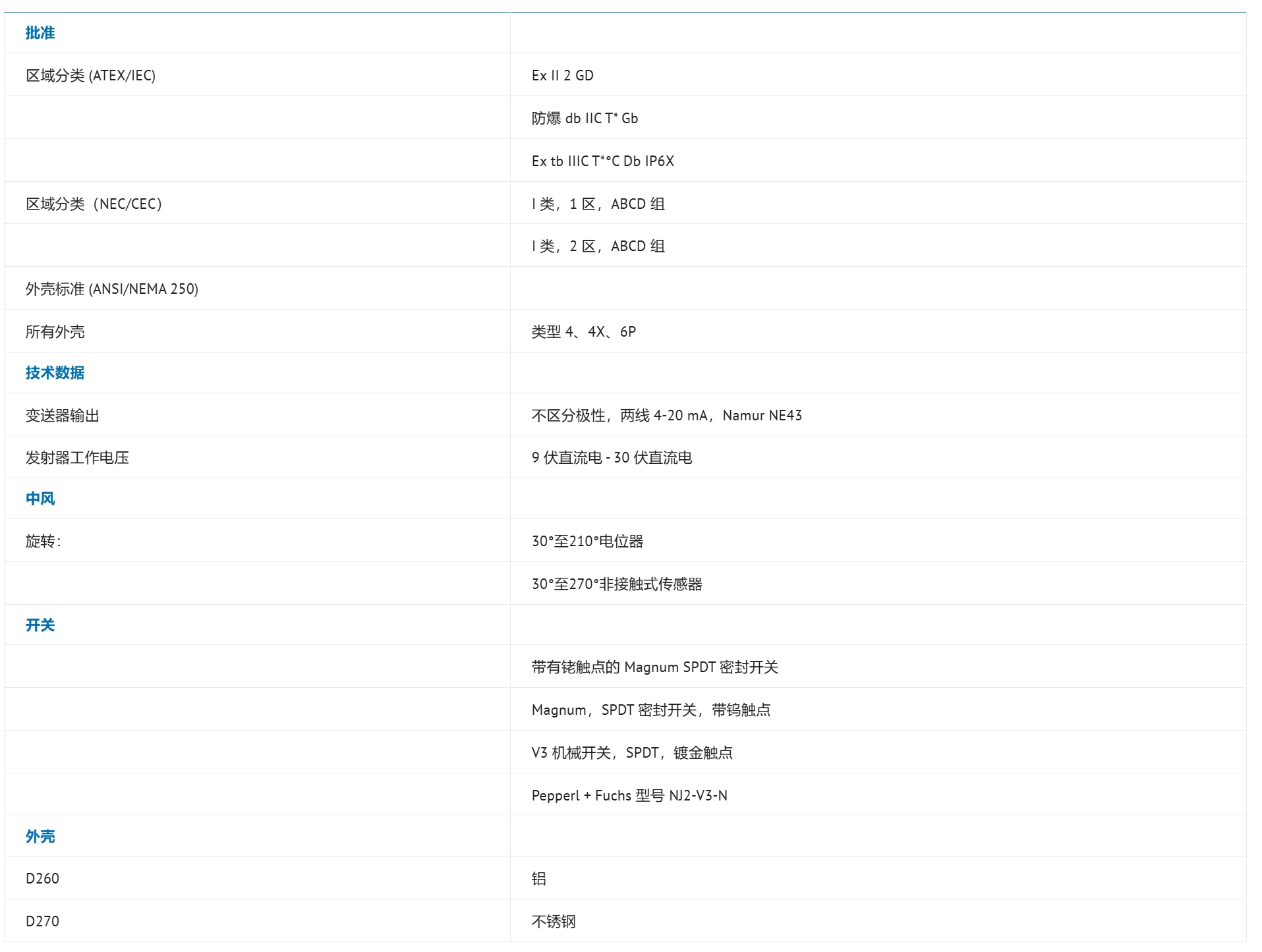 微信截图_20250612094528.png