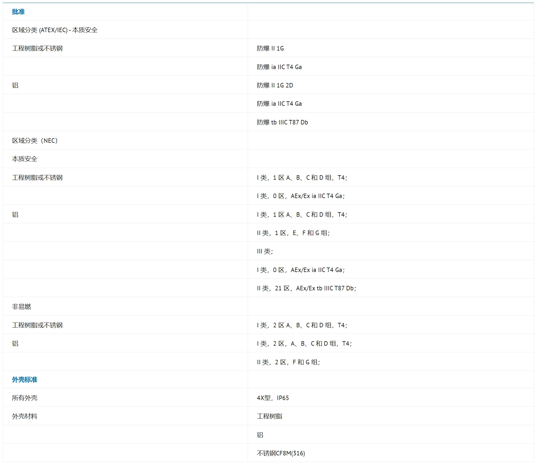微信截图_20250612094528.png