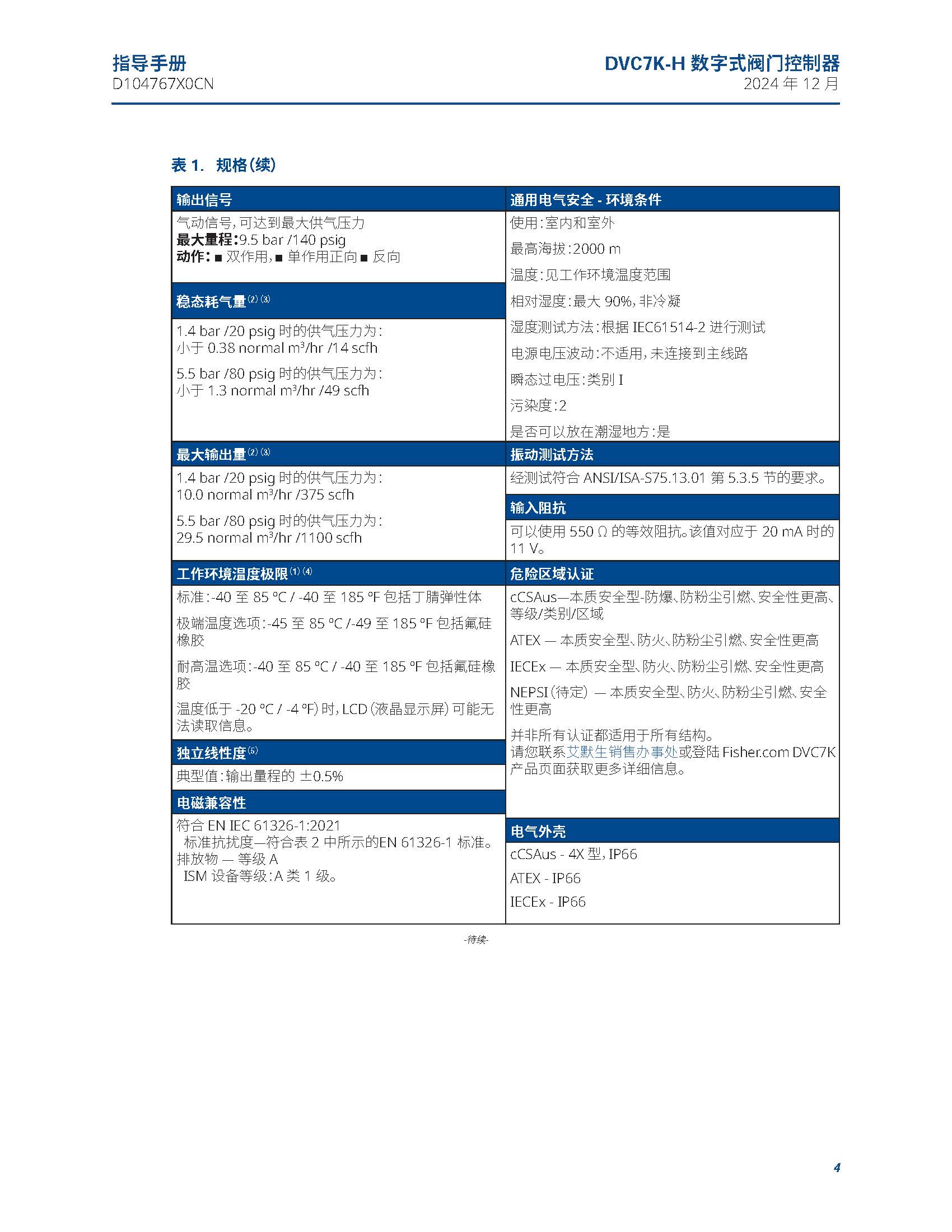 DVC7K-H_页面_007.jpg