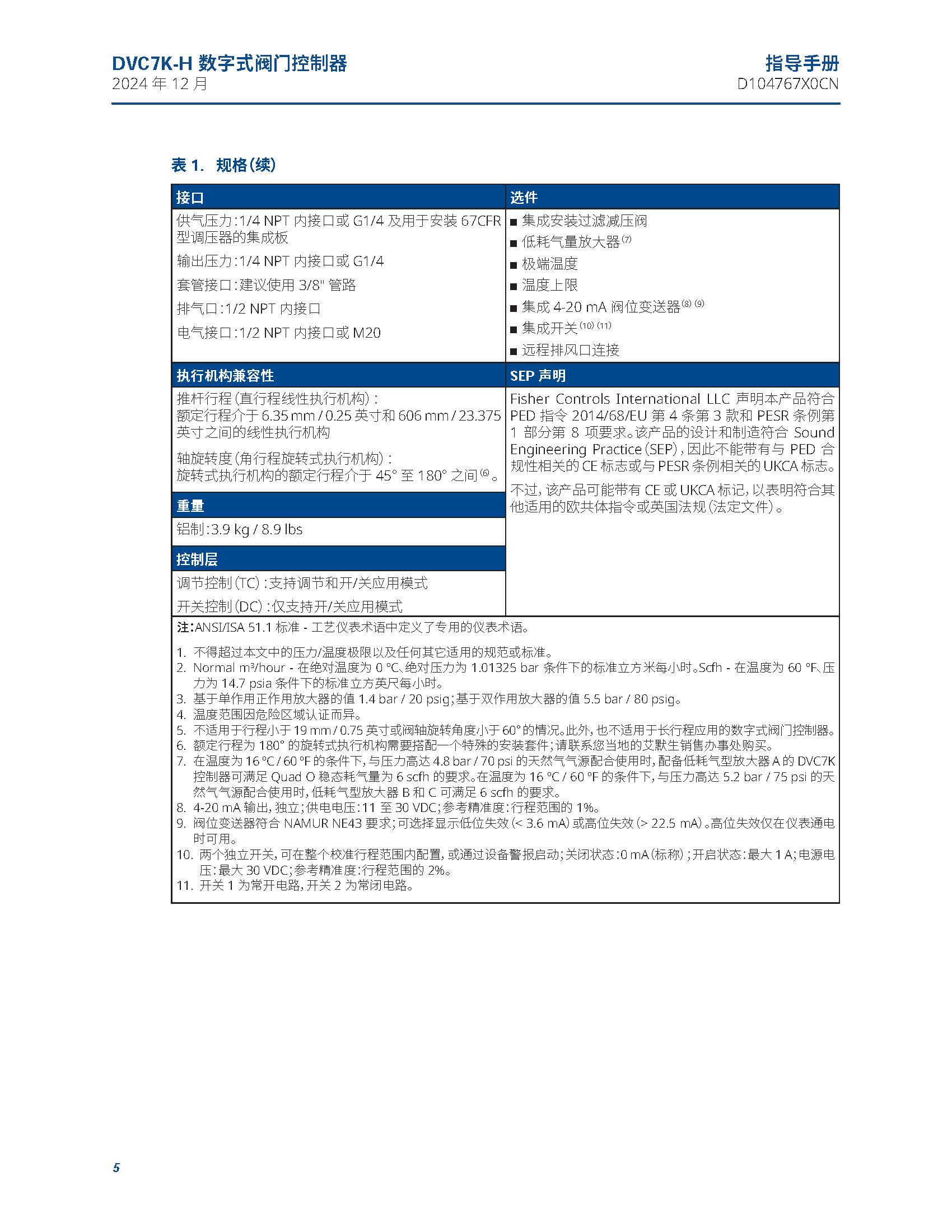DVC7K-H_页面_008.jpg