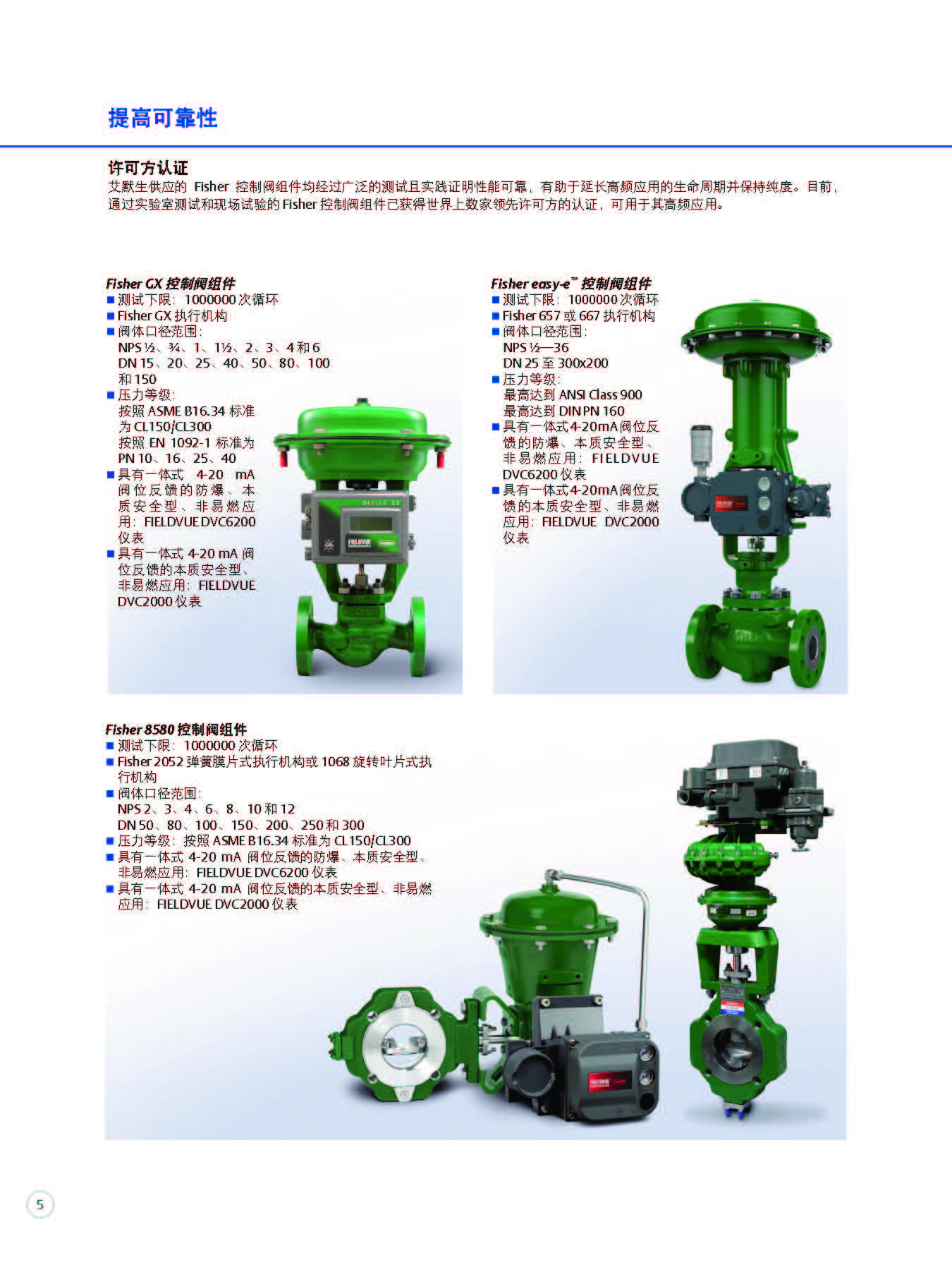 dvc6200-1_页面_06.jpg