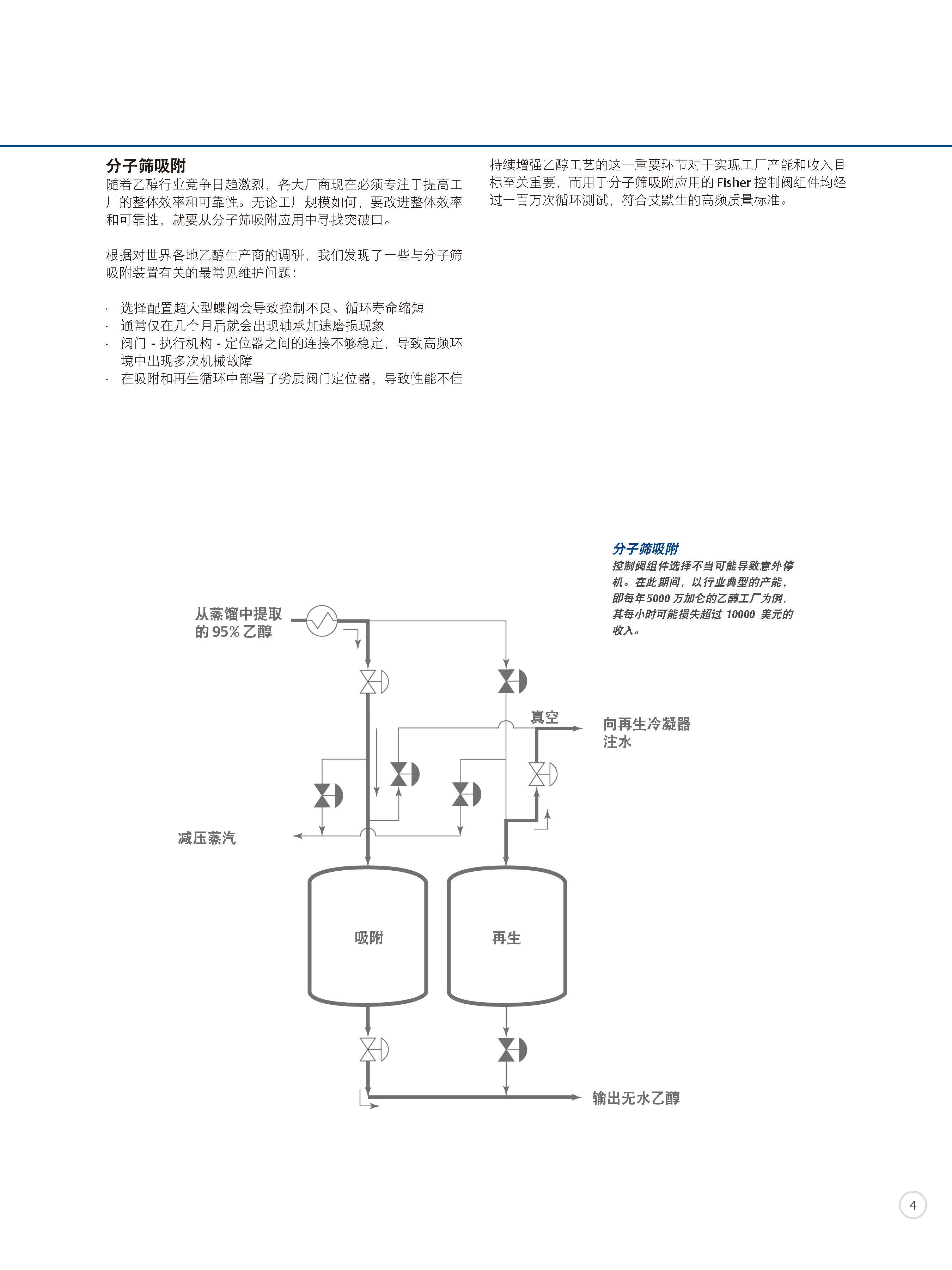 dvc6200-1_页面_05.jpg