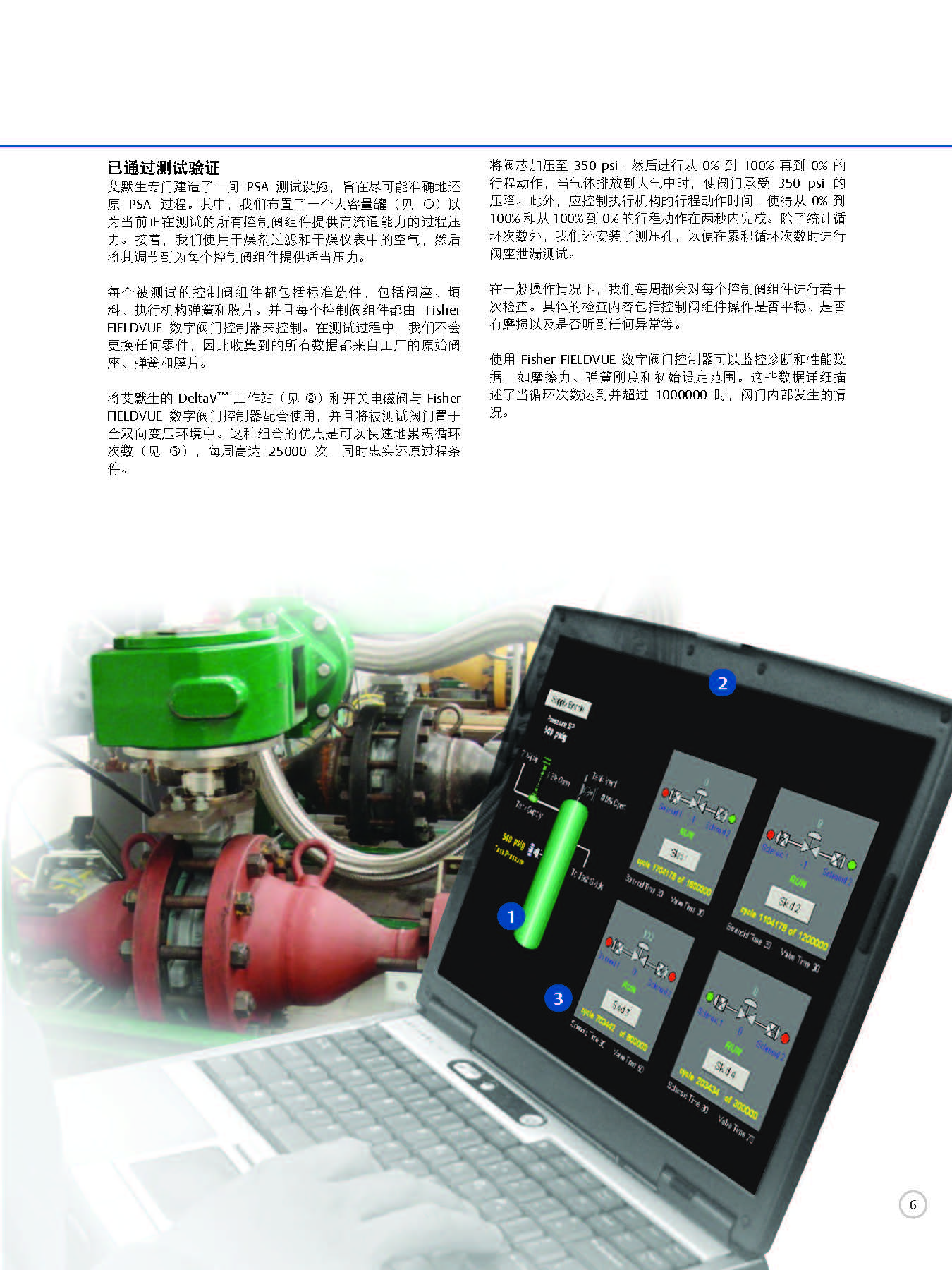 dvc6200-1_页面_07.jpg