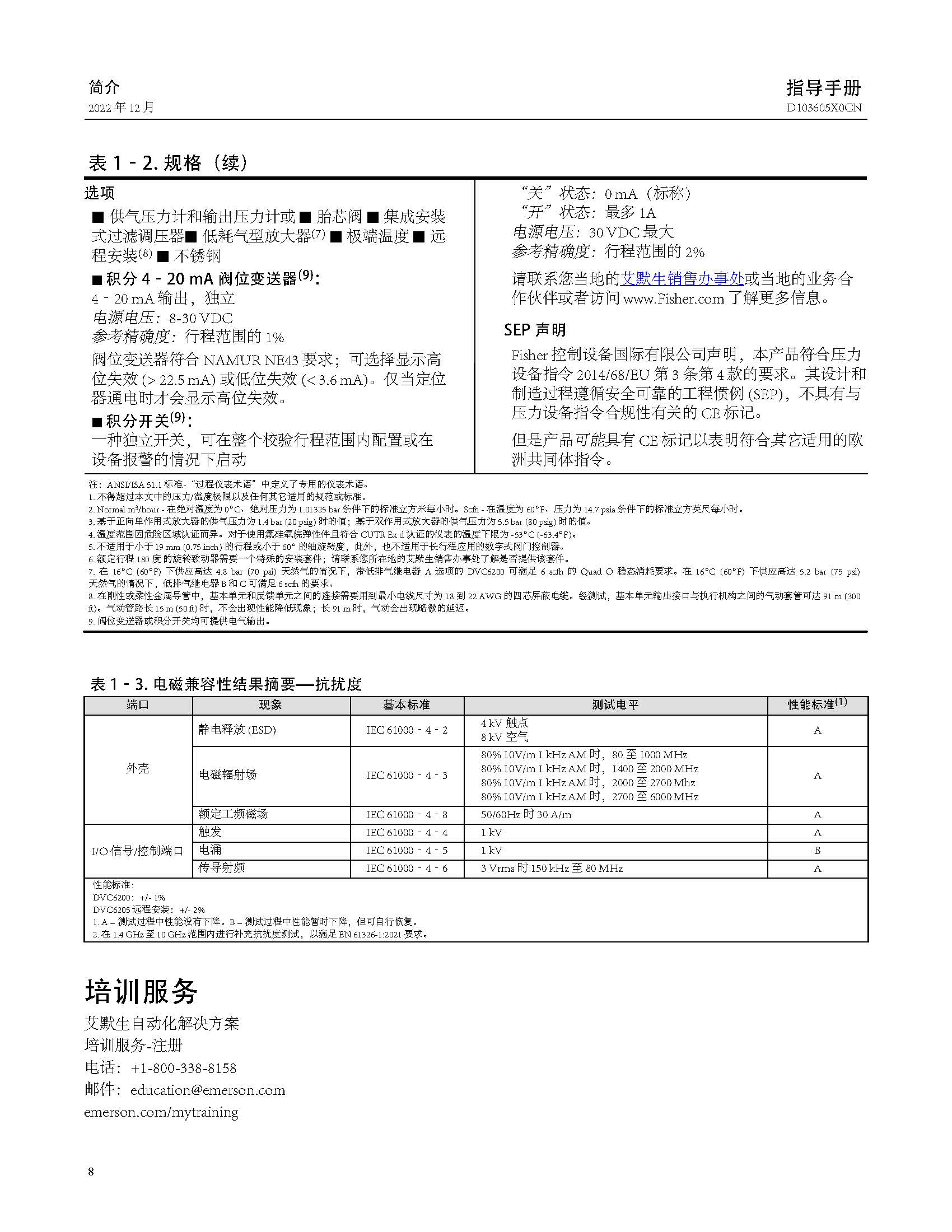 dvc6200-2_页面_009.jpg