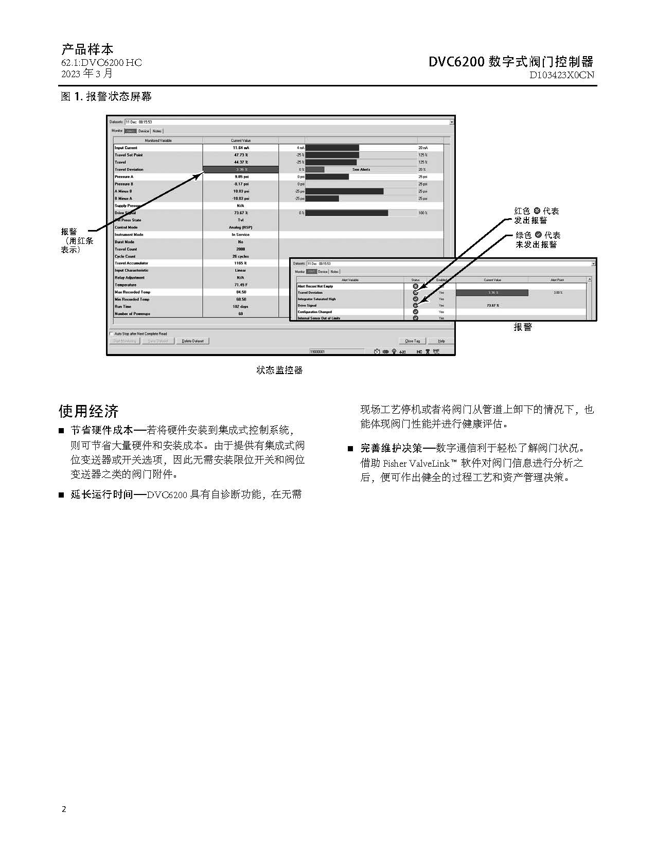 dvc6200-4_页面_2.jpg
