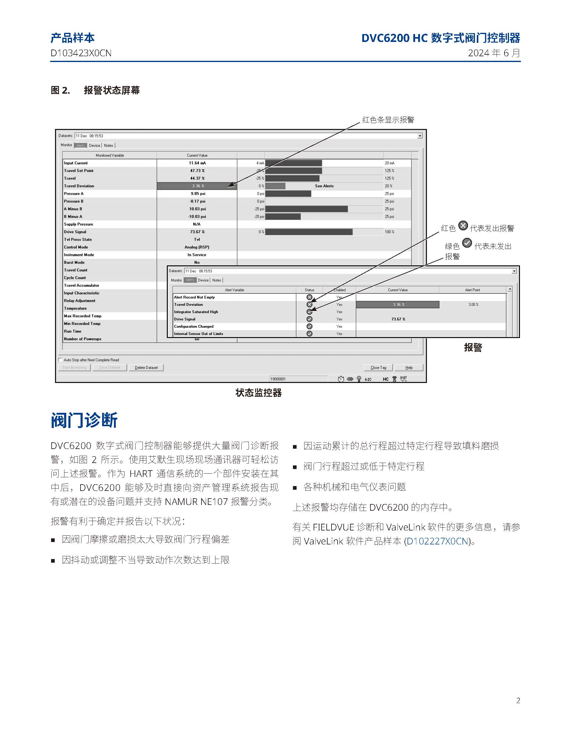 dvc6200-5_页面_3.jpg