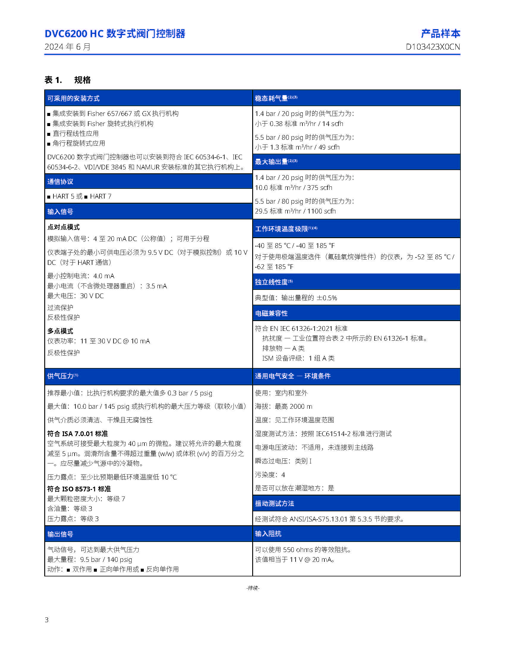 dvc6200-5_页面_4.jpg