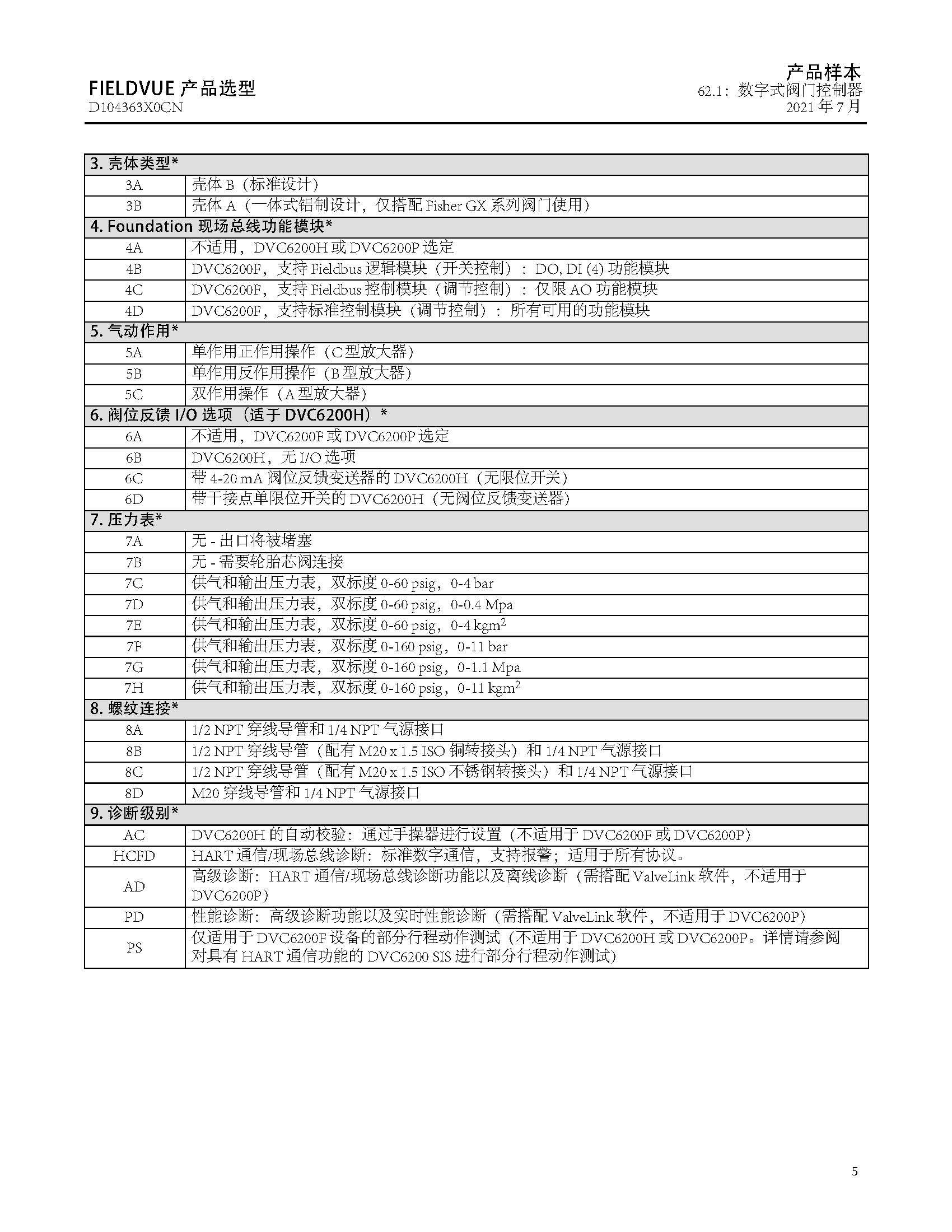 dvc_页面_5.jpg