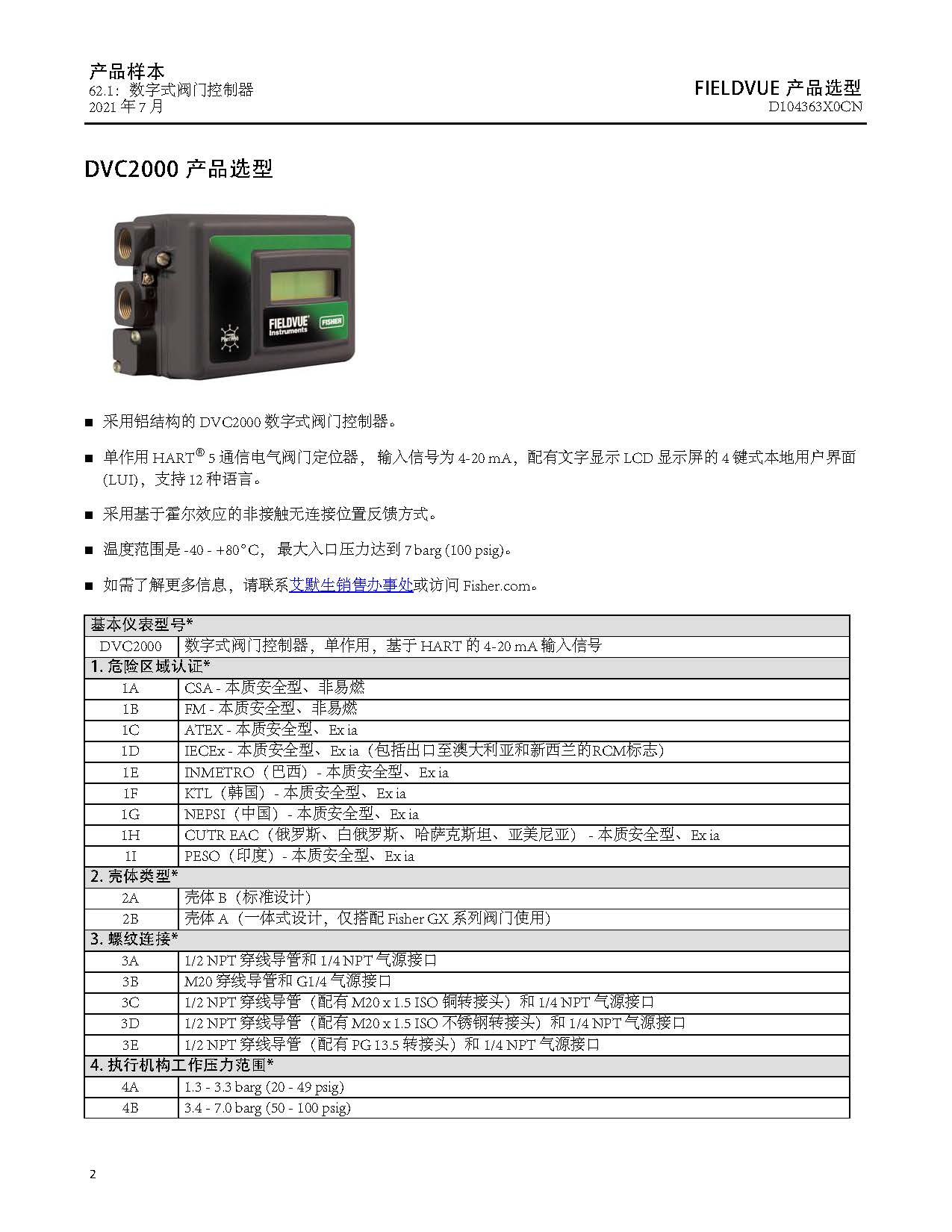 dvc_页面_2.jpg