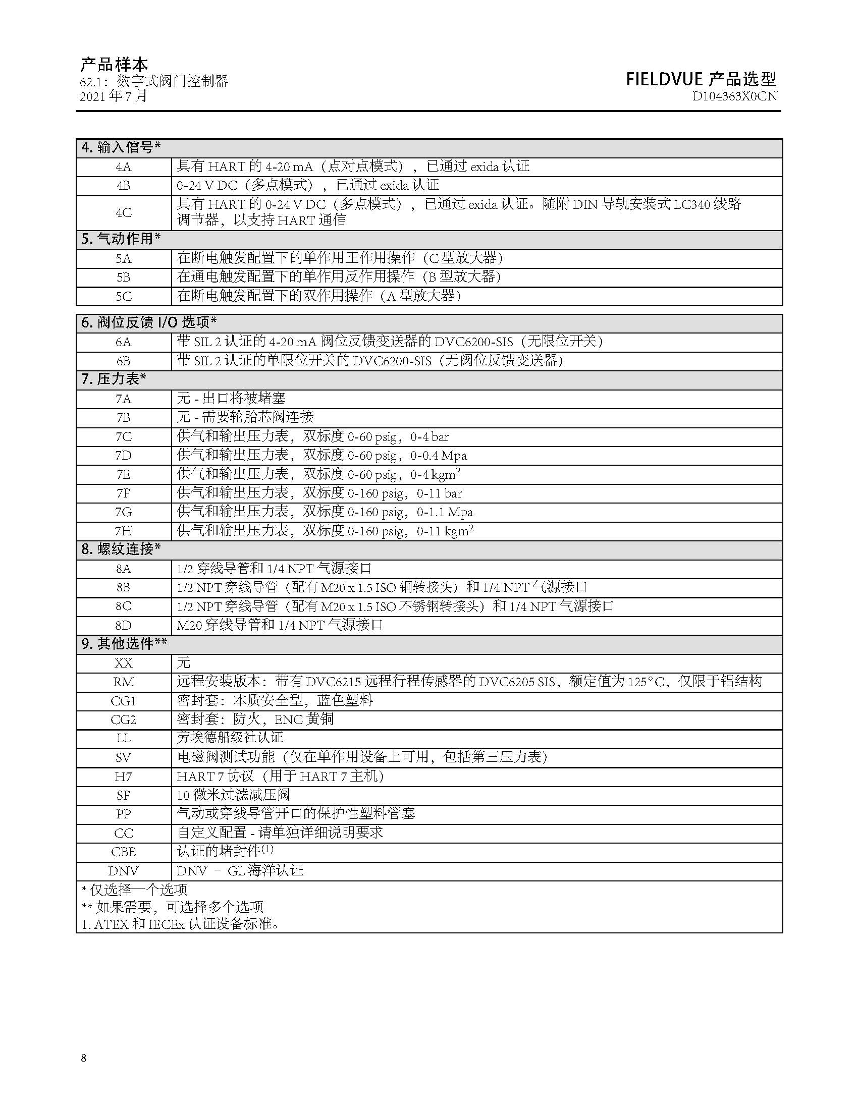 dvc_页面_8.jpg