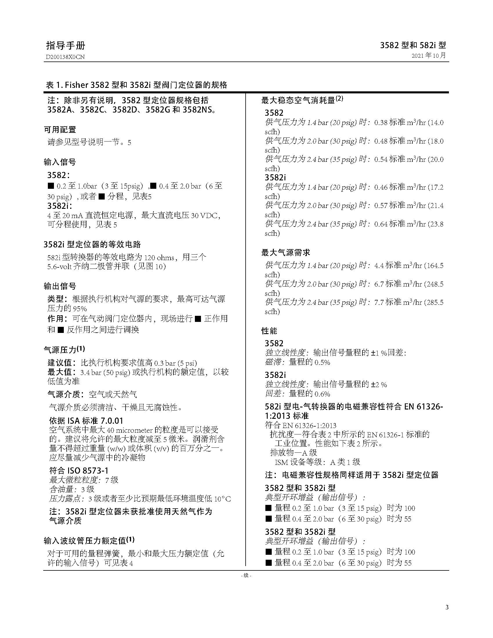 3582_页面_03.jpg