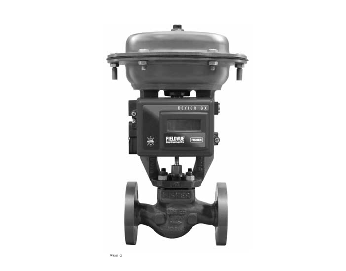 Fisher FIELDVUE DVC2000阀门定位器入门指南