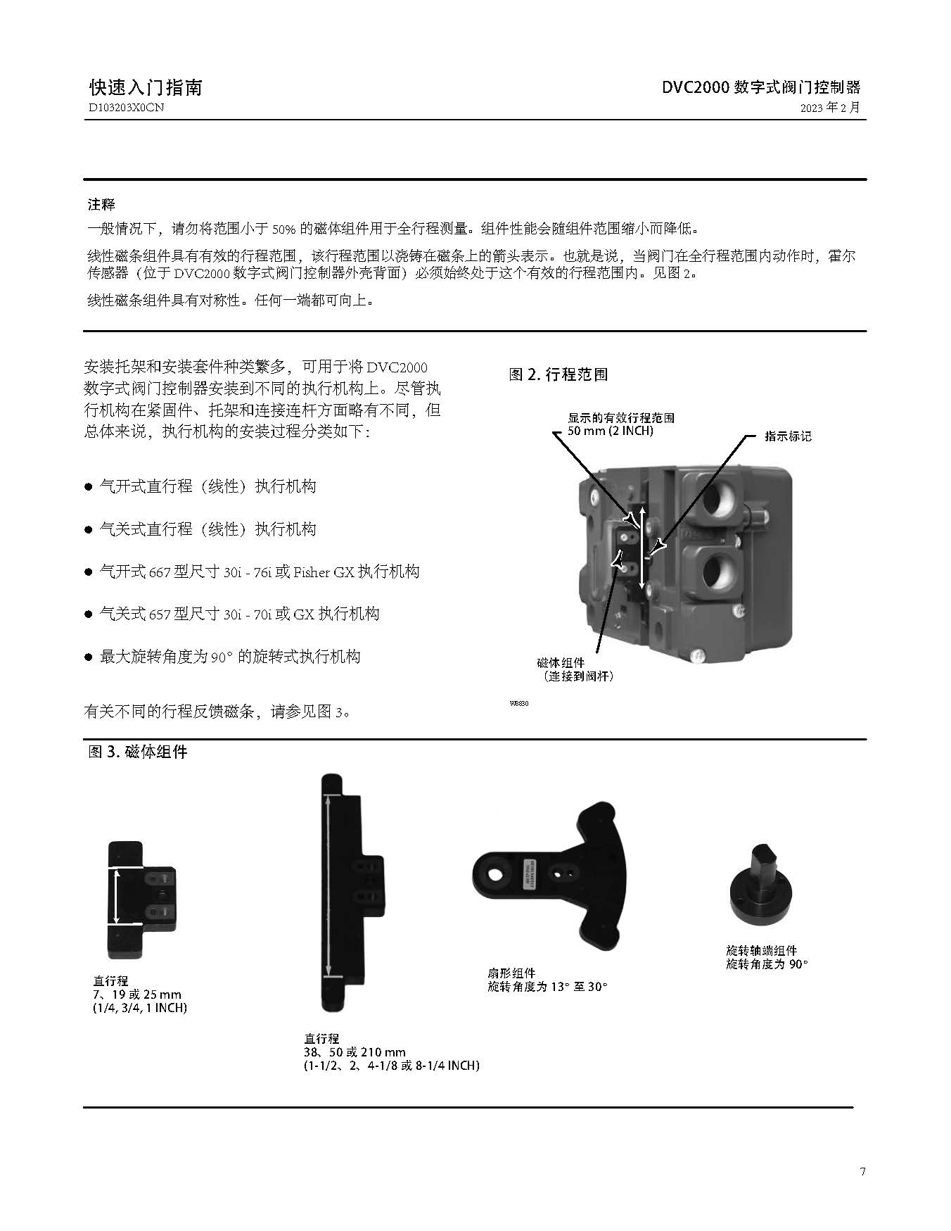 dvc2000-1_页面_07.jpg