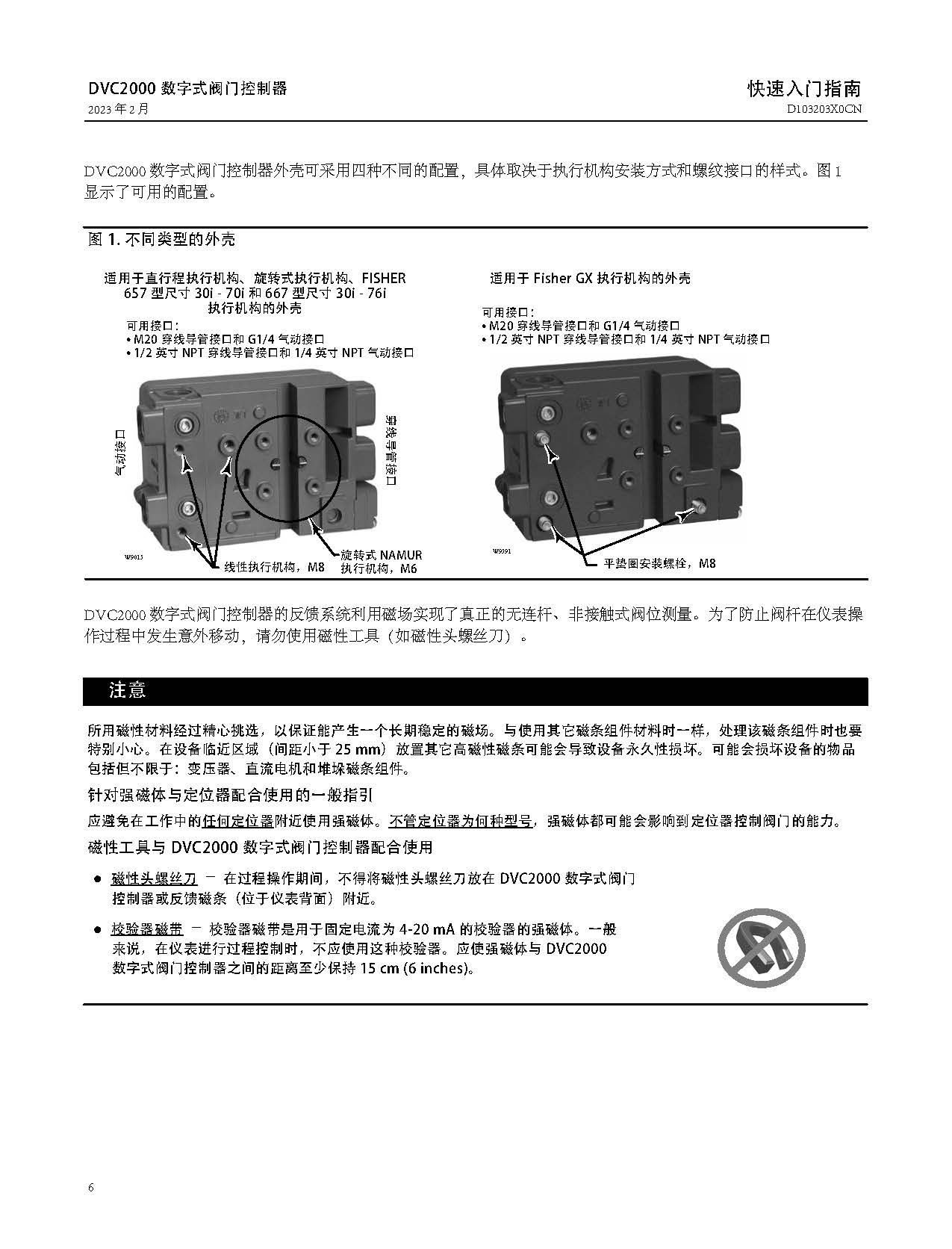 dvc2000-1_页面_06.jpg