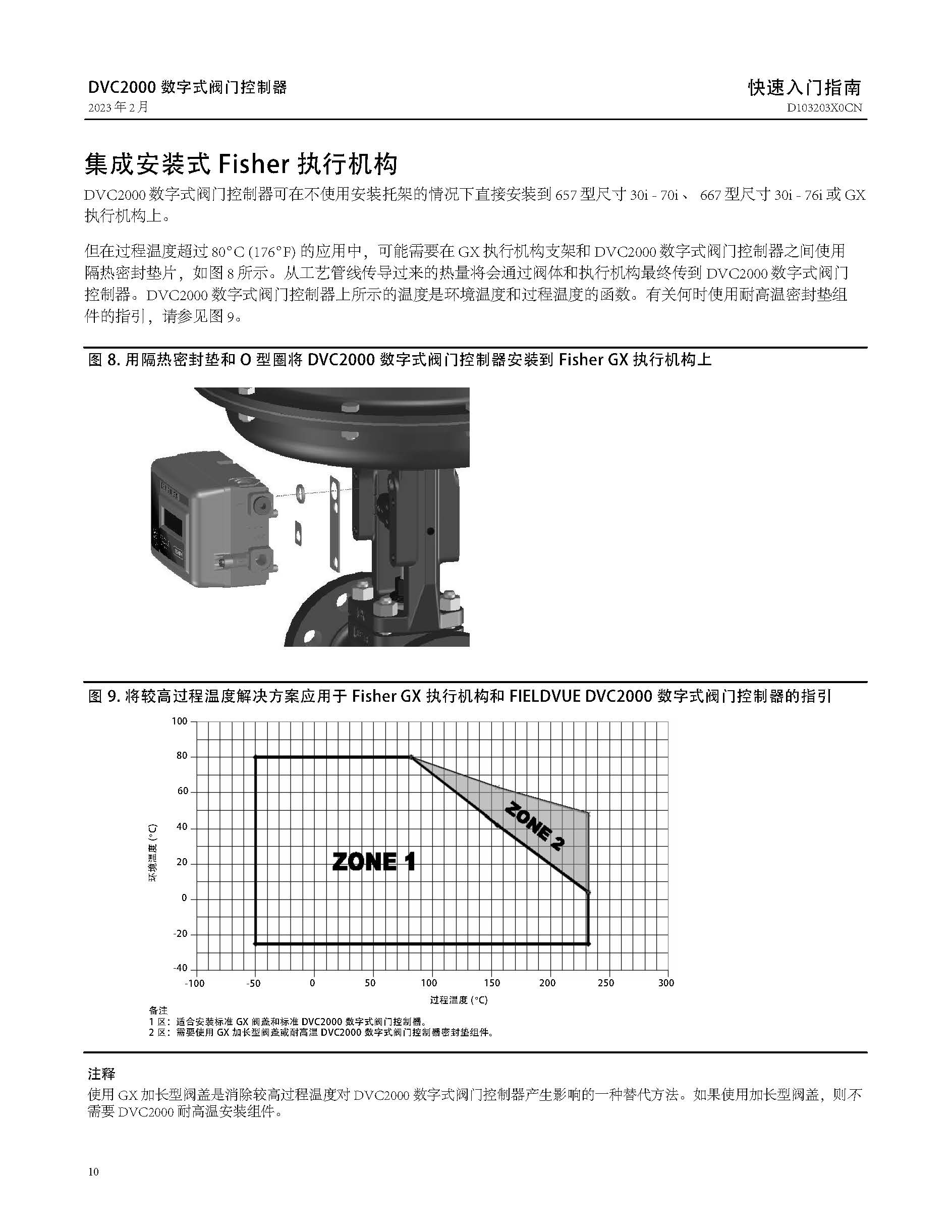 dvc2000-1_页面_10.jpg